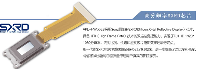 3DͶӰC SXRD弼g(sh)