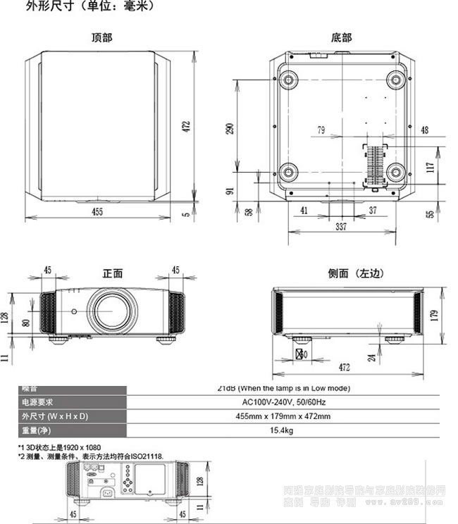 JVC XC7890RBͶӰCߴ电