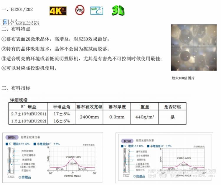 OS BU201Ļ ṩȮ摪(yng)4K HDR