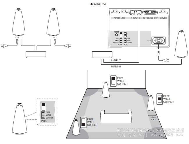 B&O beolab20Ӿ(xin)c[f(shu)