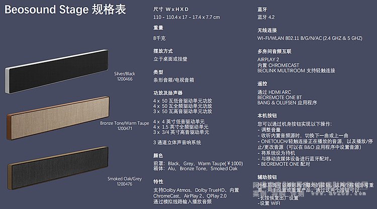 B&O Beosound Stage Ҏ񅢔