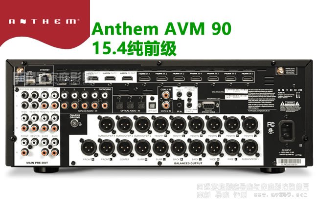 Anthem AVM90 ʥ較ǰ̎15.4