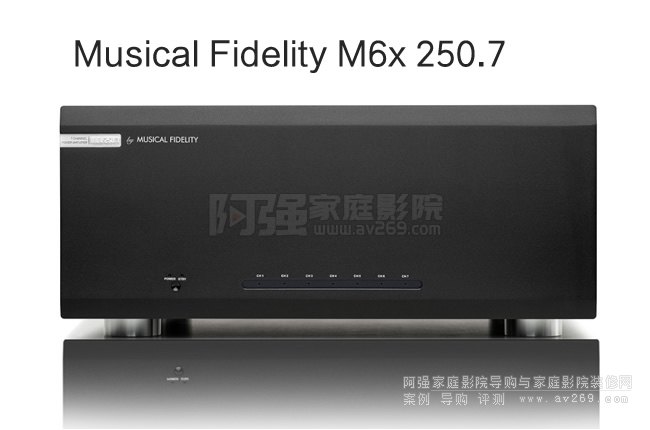 Musical Fidelity M6x 250.7Ŵl